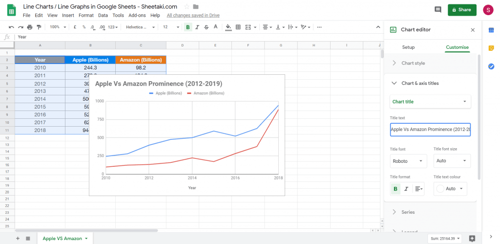 create a line chart in Google Sheets