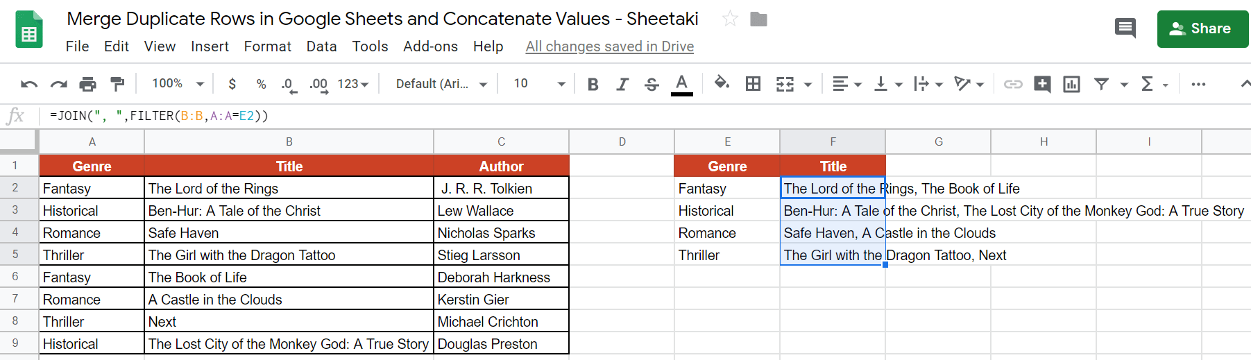 Google sheets sign in. Функция join. Функция join в гугл таблицах. Конкатенация в гугл таблицах. Расширение Import CSV Google Sheets.