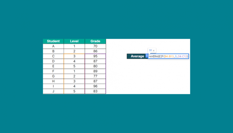 How To Use AVERAGEIF Function In Google Sheets Step By Step 