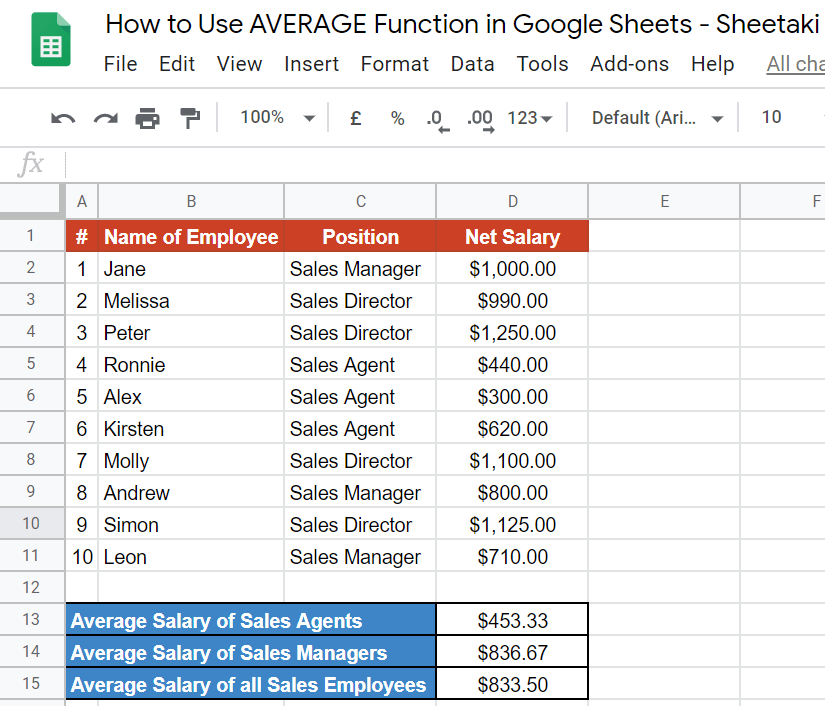 AVERAGE Function in Google Sheets