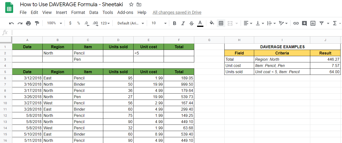 DAVERAGE Formula in Google Sheets