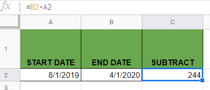 Calculate Days Between Dates in Google Sheets