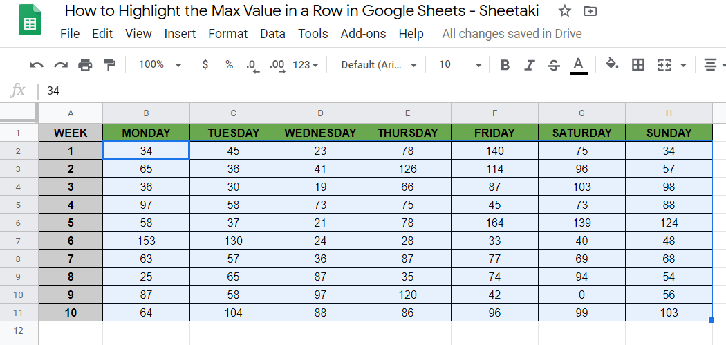 Highlight the Max Value in a Row in Google Sheets