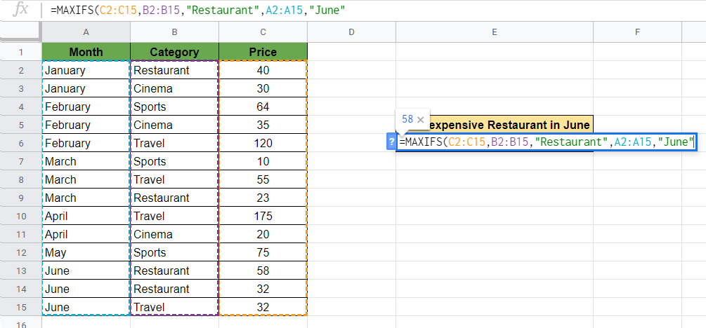 MAXIFS Function in Google Sheets