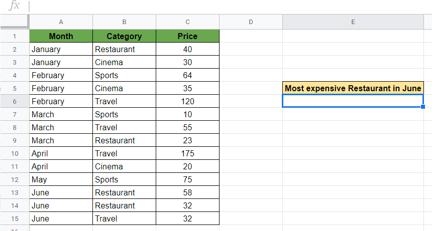 Select Active Cell in Google Sheets