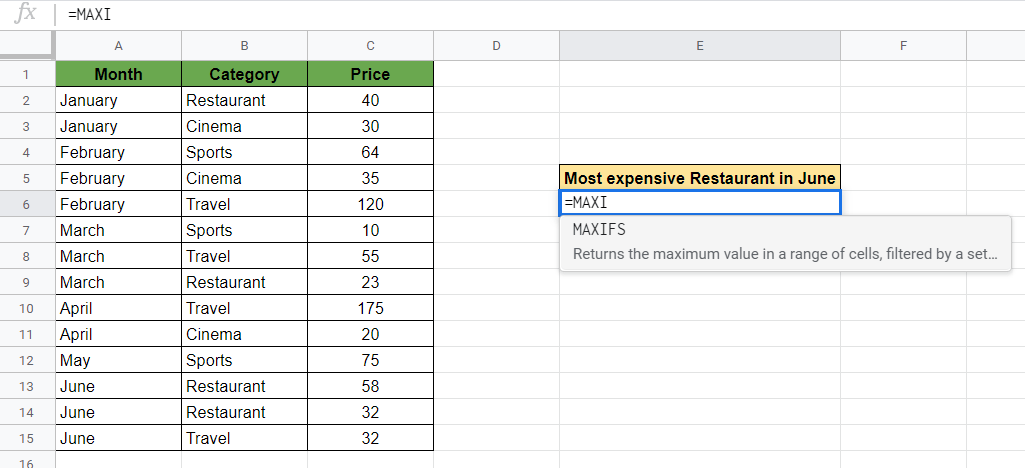 MAXIFS Function in Google Sheets