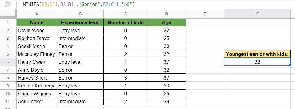 MINIFS Function in Google Sheets