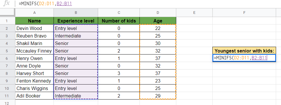 MINIFS Function in Google Sheets