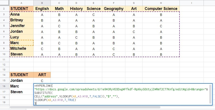 Create a hyperlink to VLOOKUP output cell in Google Sheets