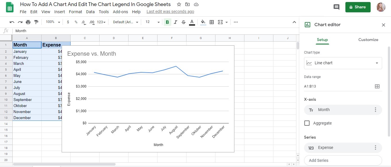 Add a chart and edit chart legend in Google Sheets