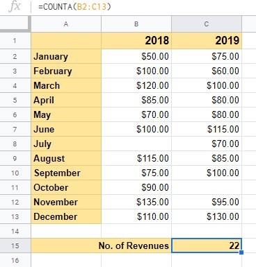 How to Count Cells with Text in Google Sheets