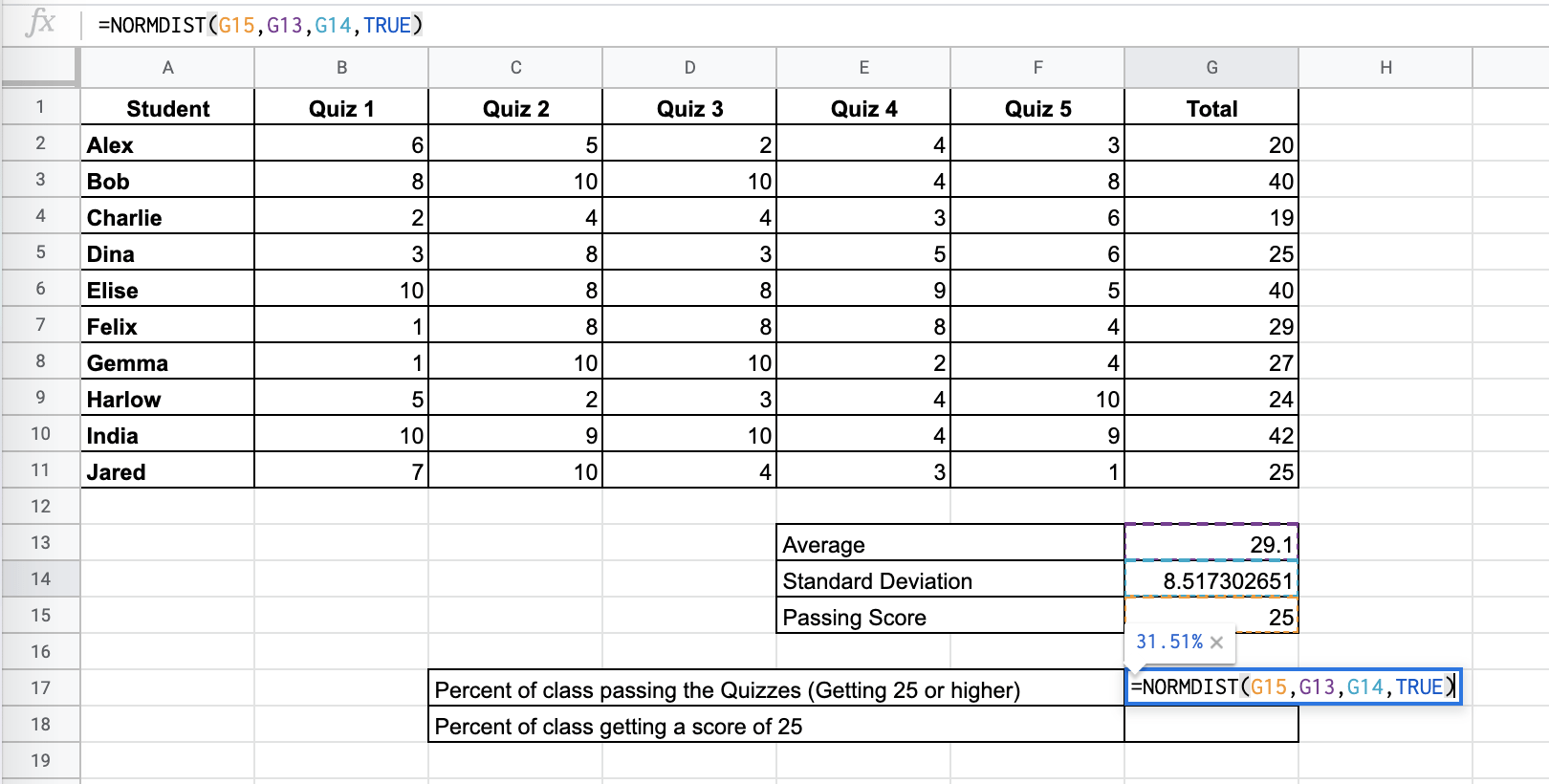 How to Use the NORMDIST Function in Google Sheets