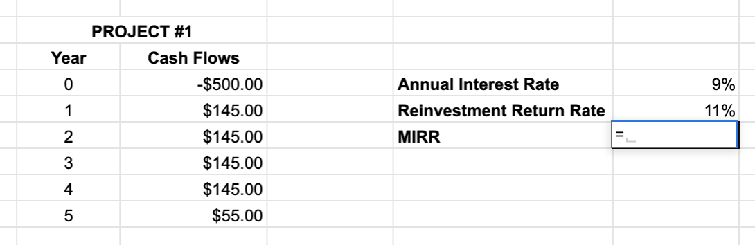 How to Use the MIRR Function in Google Sheets
