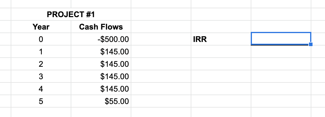 How to Use the IRR Function in Google Sheets
