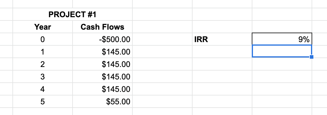 How to Use the IRR Function in Google Sheets