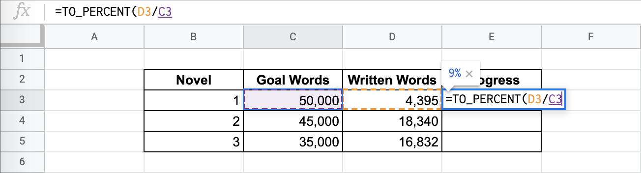 How to Use the TO_PERCENT Function in Google Sheets