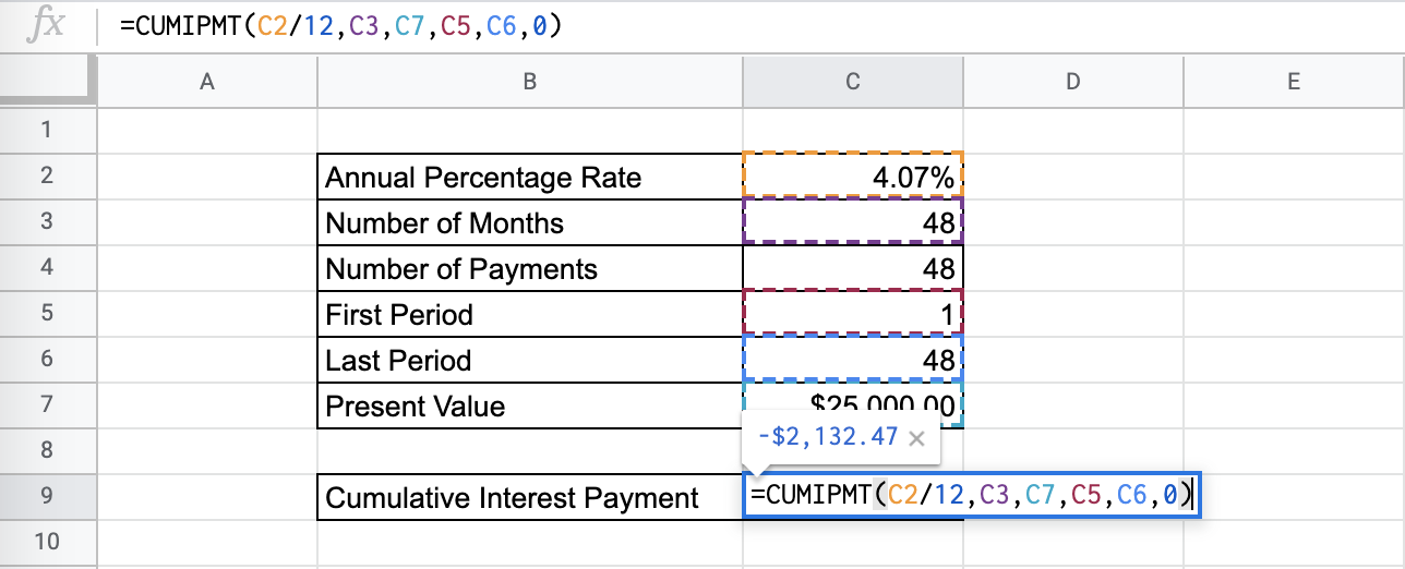 How to Use the CUMIPMT Function in Google Sheets
