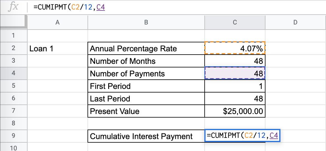 How to Use CUMIPMT Function in Google Sheets