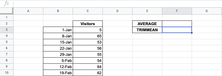 How to Use TRIMMEAN Function in Google Sheets