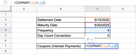 How to Use the COUPNUM Function in Google Sheets