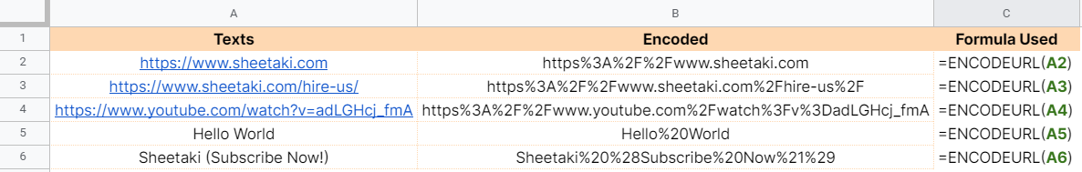 How to use ENCODEURL function in Google Sheets