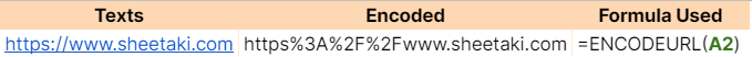 How to use ENCODEURL function in Google Sheets