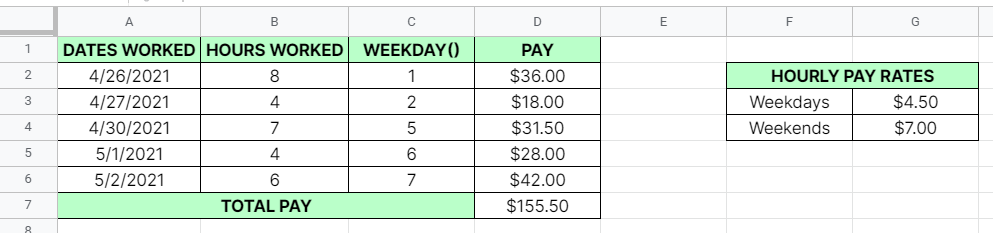 How to use WEEKDAY function in Google Sheets