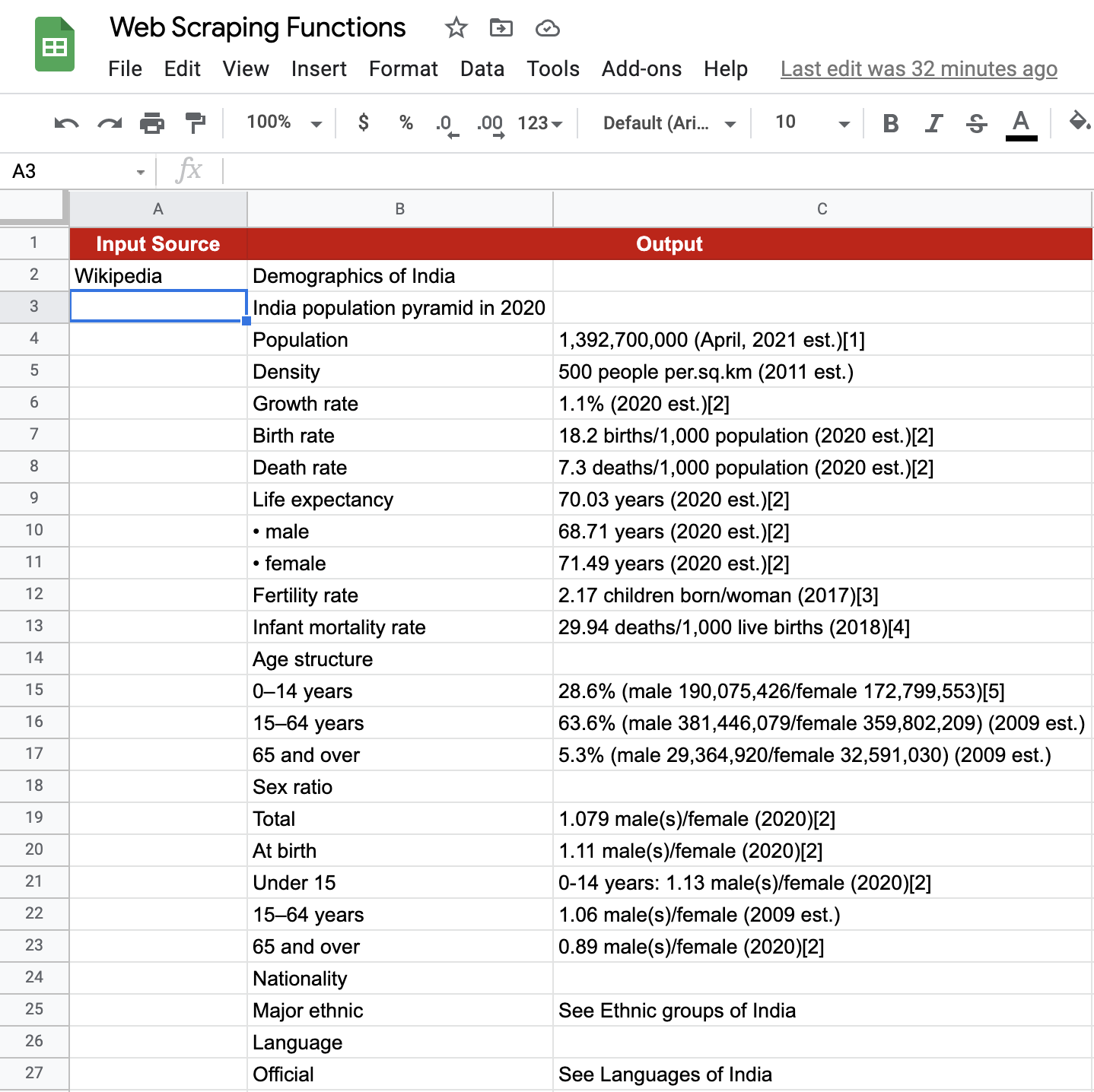 IMPORTHTML function in Google Sheets
