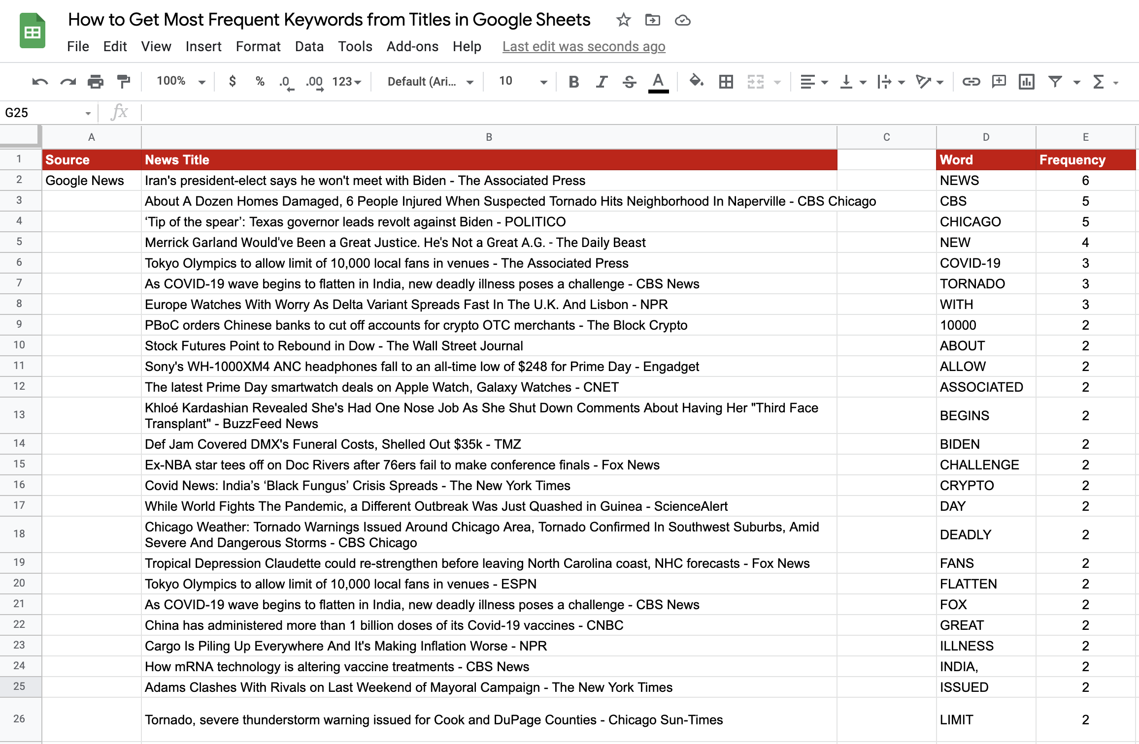Frequent keywords in Google Sheets