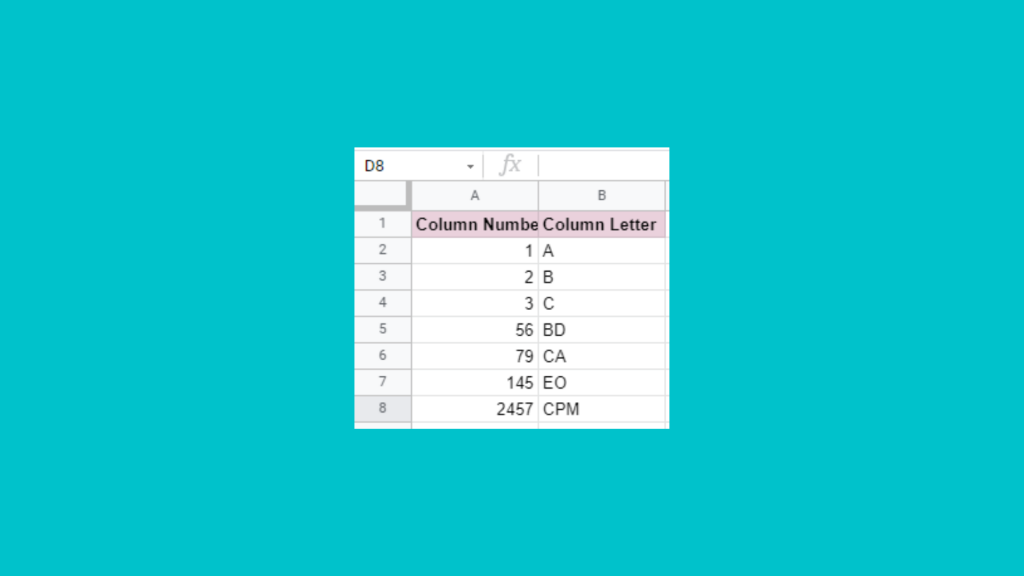 How To Get Column Letter In Google Sheets Step By Step Sheetaki
