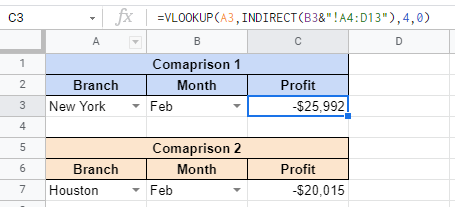 How to Use INDIRECT Function in Google Sheets