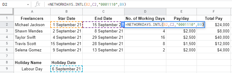 NETWORKDAYS Function in Google Sheets