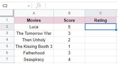How to Create a Star Rating System in Google Sheets?