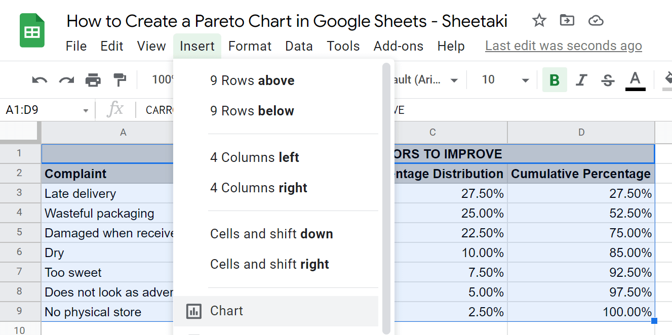 Insert Pareto Chart in Google Sheets