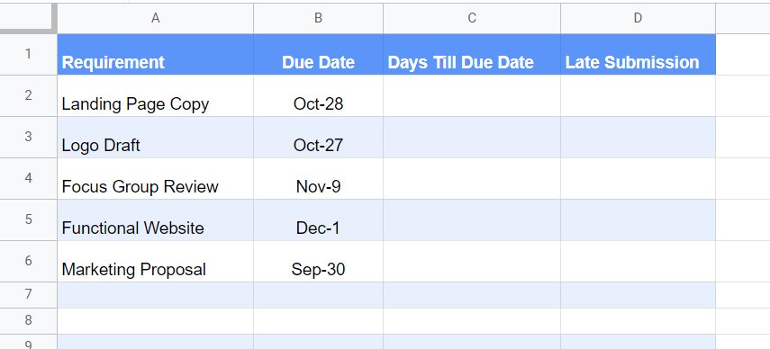 Sample data to use the DAYS function with
