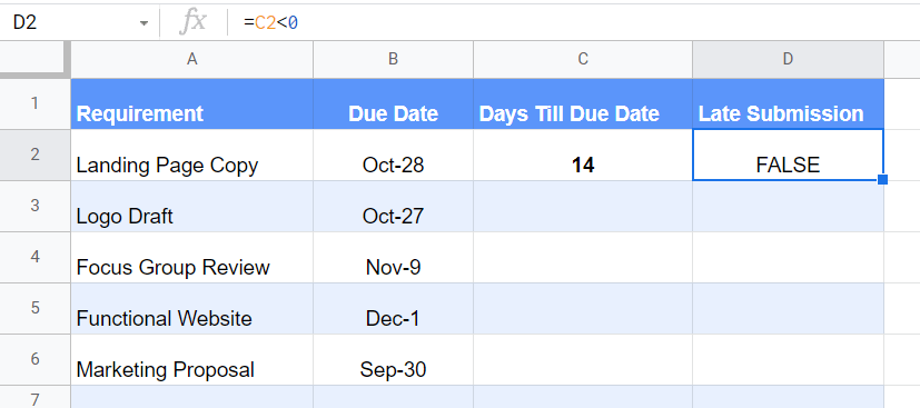 DAYS Function in Google Sheets
