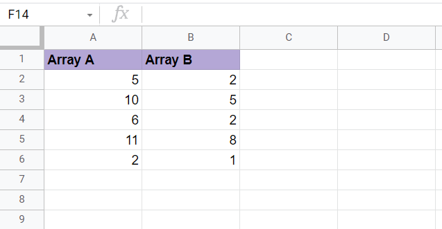 Two arrays we'll be using as arguments to our SUMX2MY2 Function in Google Sheets