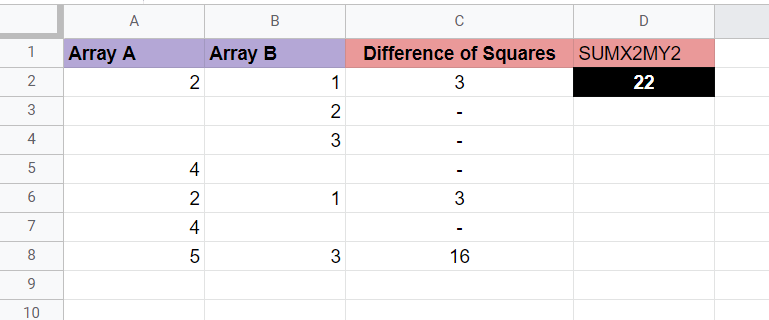 SUMX2MY2 Function in Google Sheets ignores blank and invalid cells