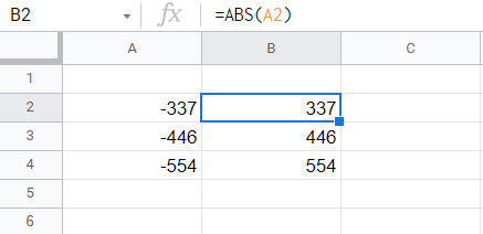 How to use the ABS function in Google Sheet