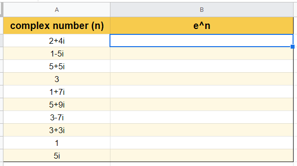 Given a dataset of complex numbers, we must solve for Column B using IMEXP Function in Google Sheets
