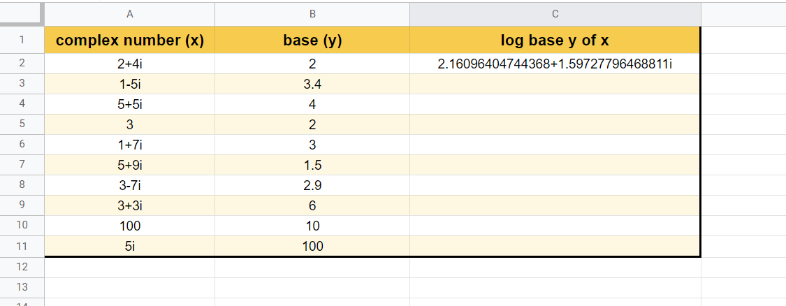Result of IMLOG Function in Google Sheets for our given in Row 1