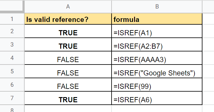Using ISREF function in Google Sheets to check various input