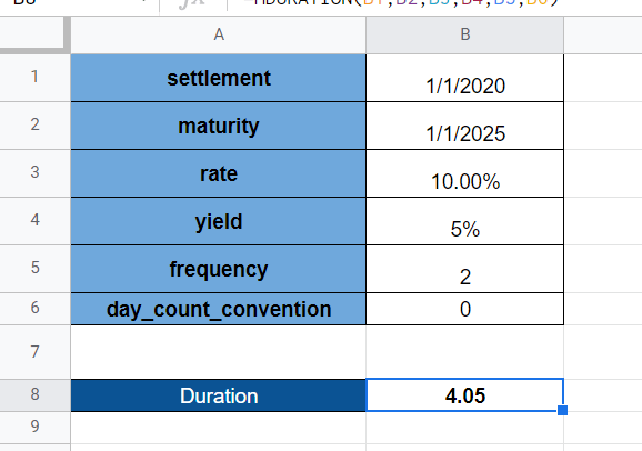 Returning the result of MDURATION Function in Google Sheets