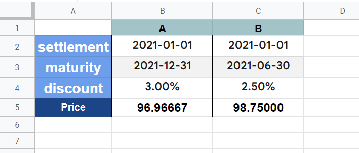 Comparing two bill options using the TBILLPRICE function in Google Sheets