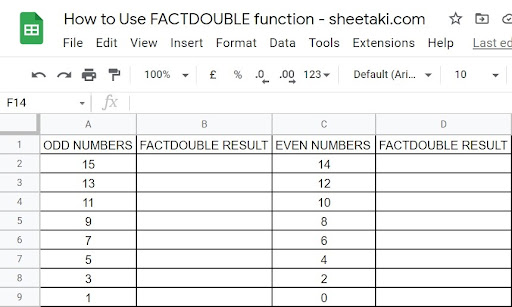 How to Use FLOOR Function in Google Sheets