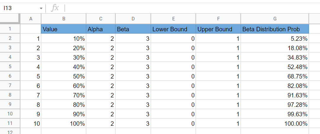 Filling entire table with the formula 