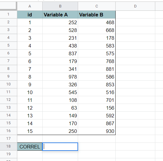 Dataset which will be the input of our CORREL Function in Google Sheets