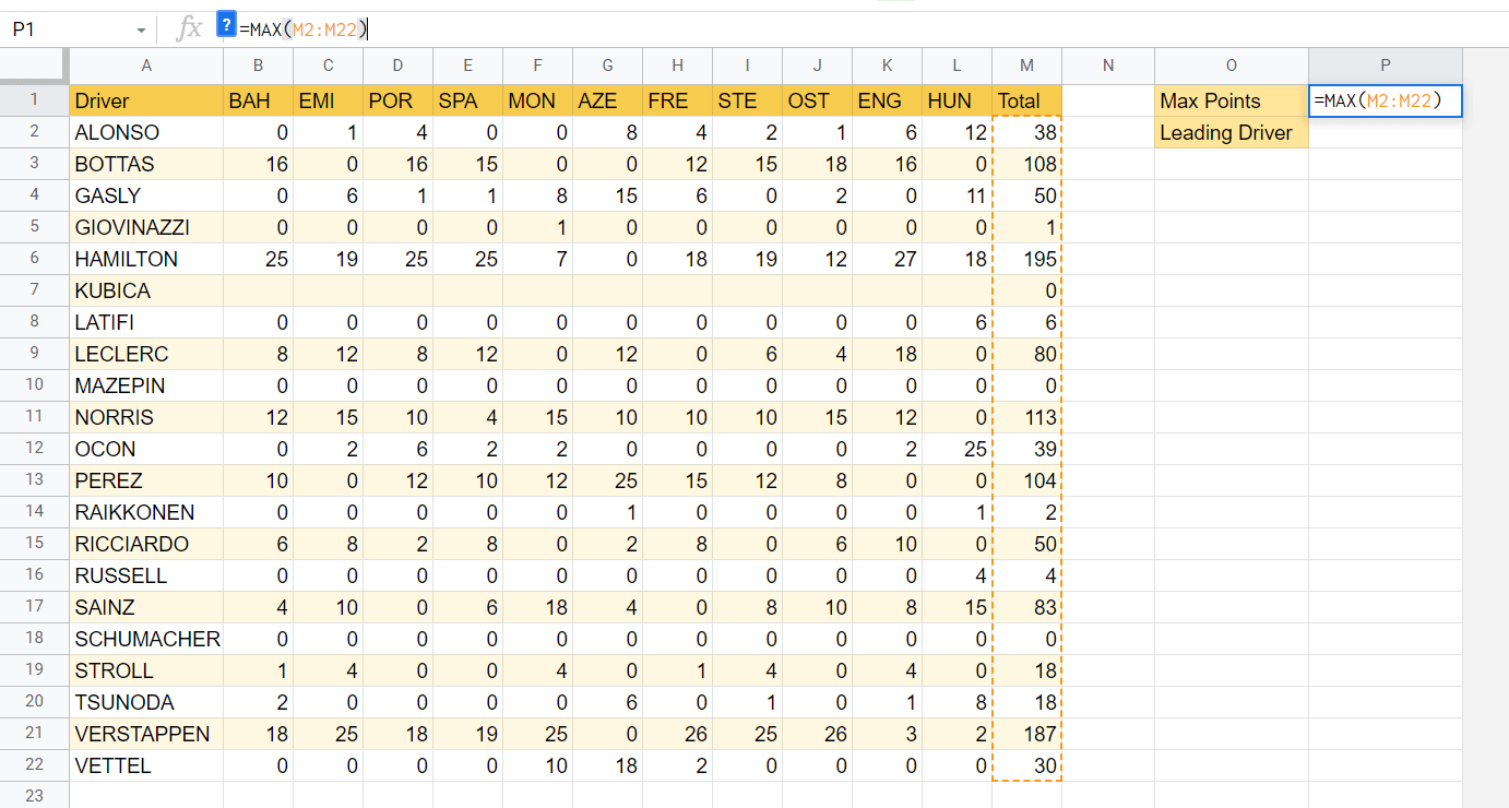 using the MAX Function in Google Sheets on a range