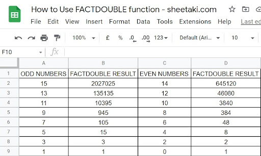 Google Sheets Spreadsheet FACTDOUBLE Function