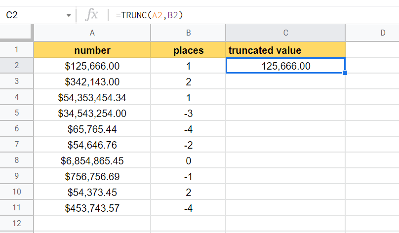 TRUNC function in Google Sheets returns the truncated value